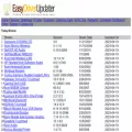 easydriverupdater.com