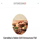 eatgressing.com