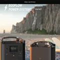 ecoflowpowersystems.com ecoflowpowersystems.com