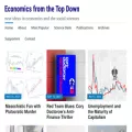 economicsfromthetopdown.com economicsfromthetopdown.com