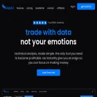 edgeful.com