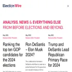 electionwire.com