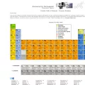 elementsdatabase.com