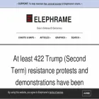 elephrame.com elephrame.com