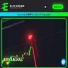 elitesignals.com