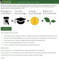energyusecalculator.com