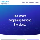 engineering.salesforce.com engineering.salesforce.com