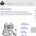 enginefaultcode.com enginefaultcode.com