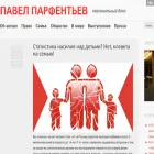 en.parfentiev.ru en.parfentiev.ru