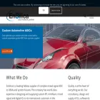 ensilica.com ensilica.com