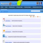 eprints.usm.my eprints.usm.my