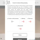 eracoffee.com eracoffee.com