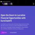 eurochainfx.com