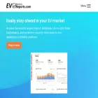 evmarketsreports.com evmarketsreports.com