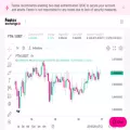 exchange.fastex.ae exchange.fastex.ae