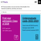 facts.mit.edu facts.mit.edu