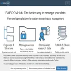fairdomhub.org
