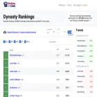 fantasycalc.com