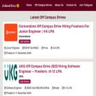 fastjobalerts.in