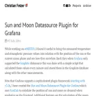 fetzerch.github.io fetzerch.github.io
