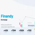 finandy.com finandy.com