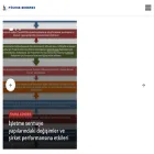 finansborsasi.com finansborsasi.com