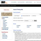 findingaids.loc.gov findingaids.loc.gov