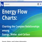 flowcharts.llnl.gov flowcharts.llnl.gov
