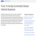 fordnews.org fordnews.org