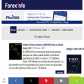 forexinfo.es