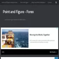 forexpnf.info forexpnf.info