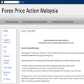 forexpriceactionmalaysia.blogspot.com forexpriceactionmalaysia.blogspot.com