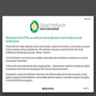 fortificationdata.org fortificationdata.org