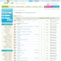 forum.travelway.pl forum.travelway.pl