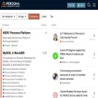 forums.percona.com forums.percona.com