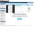fpinfomart.ca fpinfomart.ca