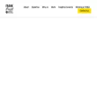 frankbrightabel.com