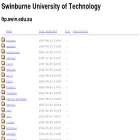 ftp.swin.edu.au