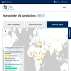fts.unocha.org fts.unocha.org