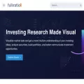 fullratio.com