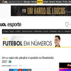 futebolemnumeros.blogosfera.uol.com.br futebolemnumeros.blogosfera.uol.com.br