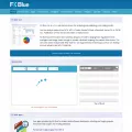 fxblue.com fxblue.com