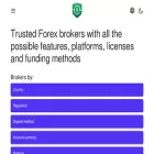 fxbrokers.io