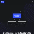 galoy.io