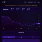 gambit.financial gambit.financial