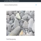 gatewaymastering.com
