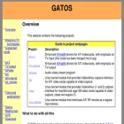 gatos.sourceforge.net