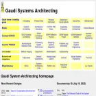 gaudisite.nl gaudisite.nl