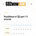 gdzwow.com