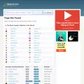 gebaeude-ueberwachungde.mrsiteprice.com.clearwebstats.com